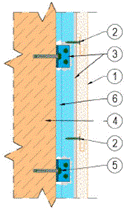 Diagram of a wall with blue water and black arrows  Description automatically generated