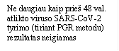 Ne daugiau kaip prieš 48 val. atlikto viruso SARS-CoV-2 tyrimo (tiriant PGR metodu) rezultatas neigiamas